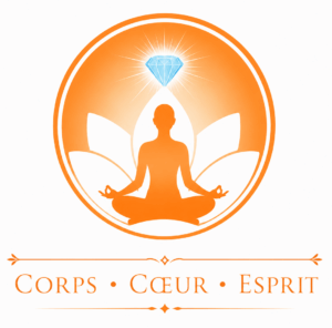 Alexandra Bottner Corps Coeur Esprit